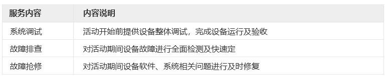06希達中文06-服務-服務支持_10.jpg