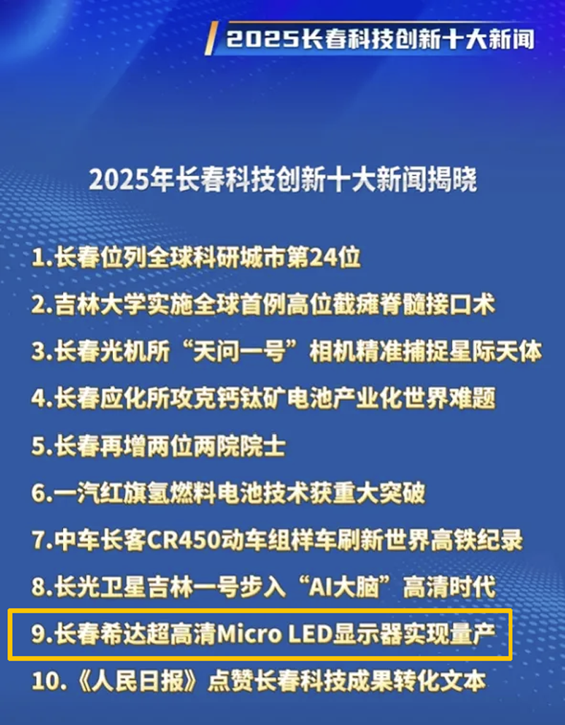 695f54e1e6987.png 長春十大新聞.png